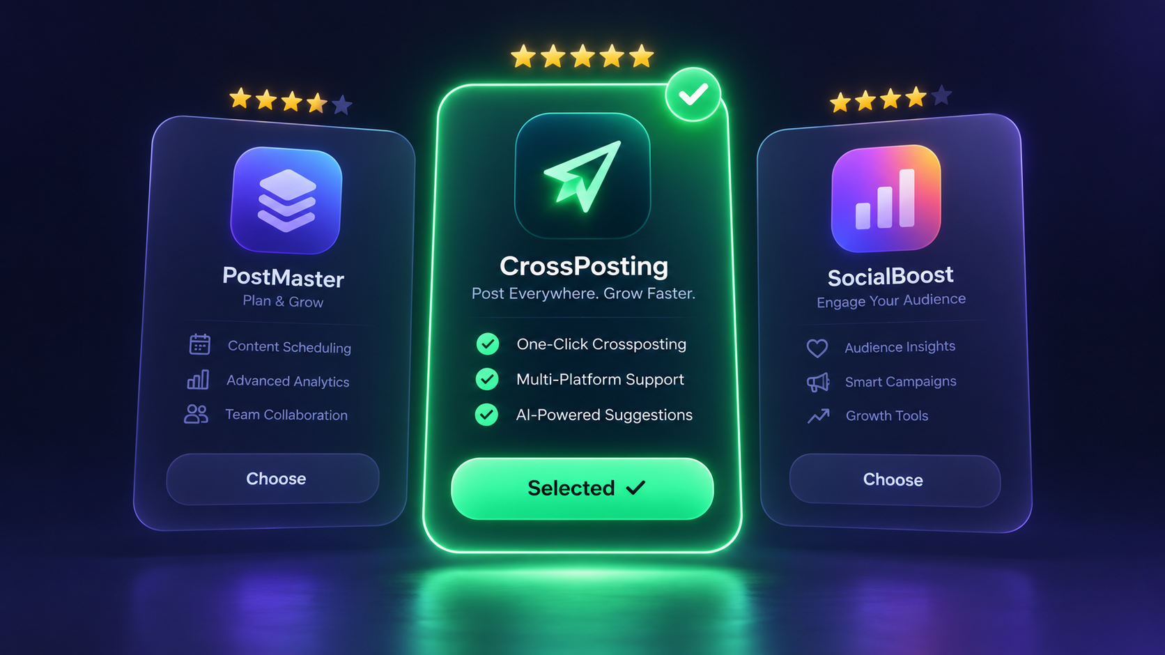 Crossposting compared against other tools, chosen for one-click cross-posting